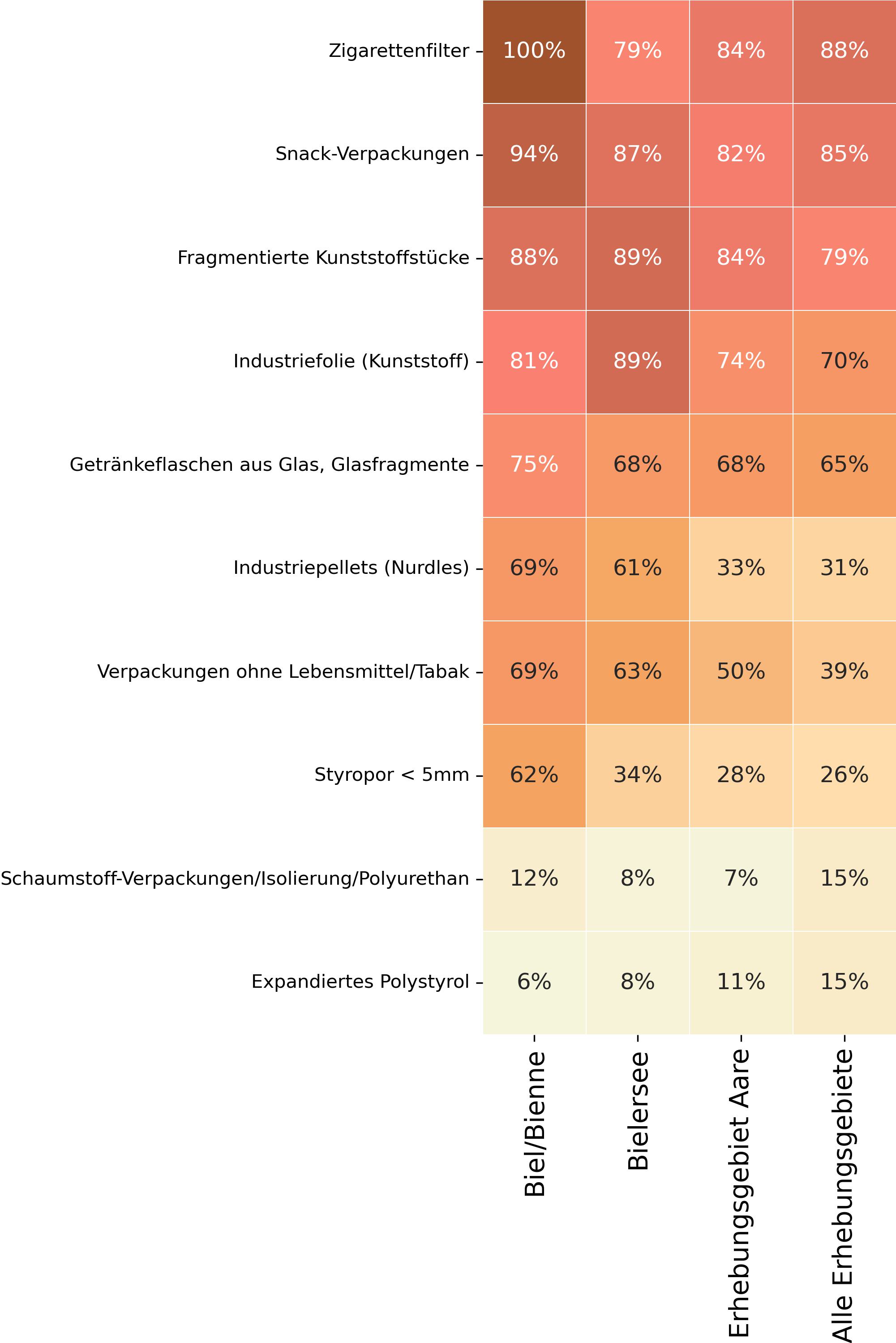 _images/fail_rate_key_i.jpeg